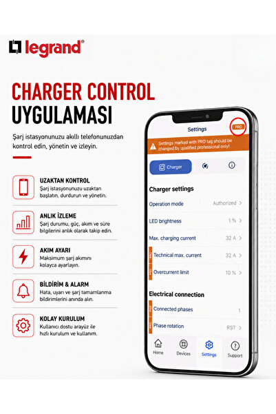 Legrand Elektrikli Araç Şarj İstasyonu 22 KW Kablolu Duvar Tipi