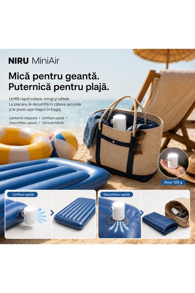 Niru MiniAir™ Pompa electrica pentru VIDARE si UMFLARE cu 4 duze, LANTERNA LED USB-C 5-in-1 Portabila