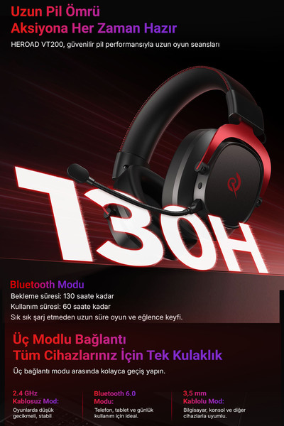 QCY Heroad VT200 6.0 Gaming Oyuncu Kulaklığı 53 mm - Protein Deri 7.1 Surround 3 Mod 3.5mm, 2.4GHZ, BT