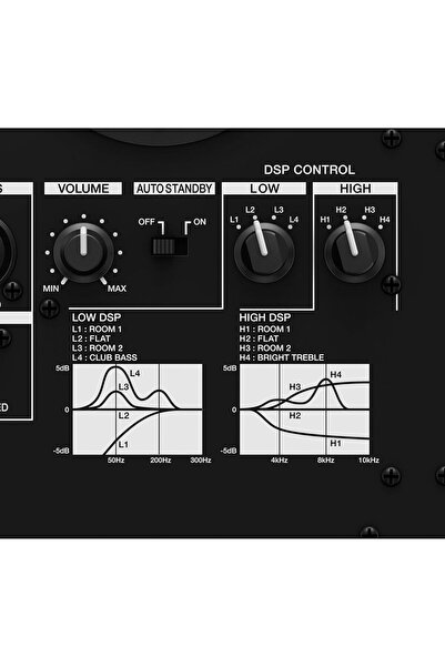 Pioneer Dj VM-80 8 İnç Aktif Referans Monitörü Stüdyo & DJ Hoparlör - 1 Adet