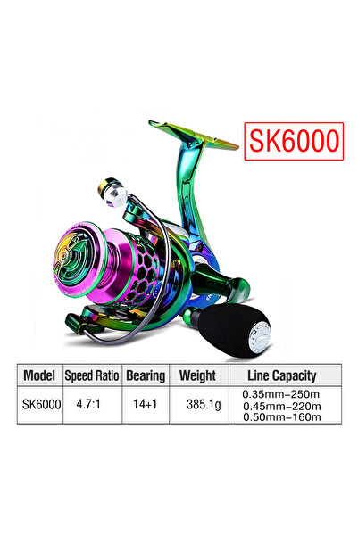 Choice 6000 14+1Bb Fishing Reels Saltwater Spinning Reel 5.0:1 Gear Ratio Ult...