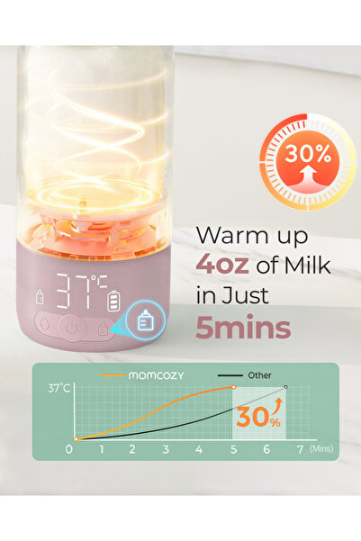 Momcozy Taşınabilir Anne Sütü ve Su Isıtıcı – 500 ml, Şarjlı, Kablosuz, Hızlı Isıtma (Pembe renk)