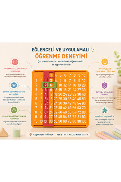 3Baby Çarpım Tablosu Öğretici Eğitim Oyuncağı – Eğlenceli Matematik Öğrenme ve Pekiştirme (Büyük Boy)