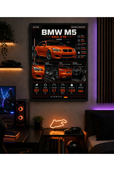 Miutic Print Studio Tablou decorativ auto BMW M5 E60 V10 2008, Tablou tehnic ...