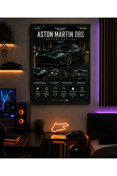 Miutic Print Studio Tablou decorativ auto Aston Martin DBS Superleggera 2022,...
