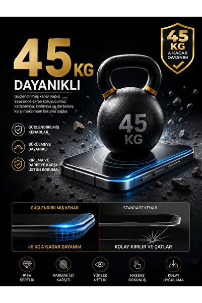 Powerfox Premium Serisi | iPhone 15 Pro Uyumlu | 45 KG Kenar Basınç Dayanımlı Ekran Koruyucu