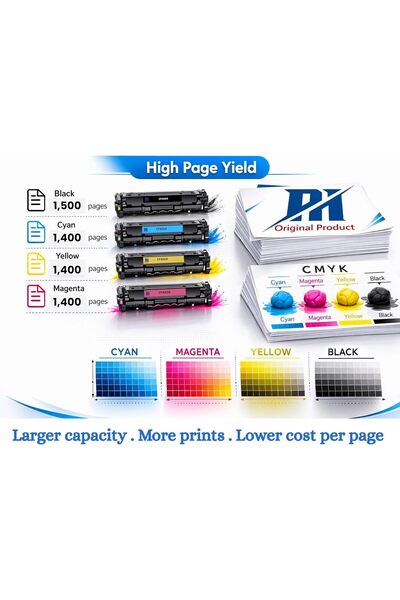 PH original Ph 201A 4 Color Compatible Toner Kit with Chip High Yield Laser Toner Cartridge Replacement for Cf400A Cf401A Cf402A Cf403A for Color Laserjet Pro Mfp M274 M277 M252