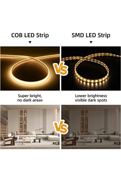 ETRONIK COB LED Strip Light 220V AC (10mm Width) 296 LEDs/M IP20 Flexible Rop...