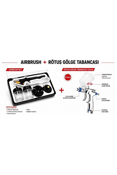 REPLAX Airbrush Seti + Mini6 0.5mm Yandan Depolu Gölge Tabancası Seti