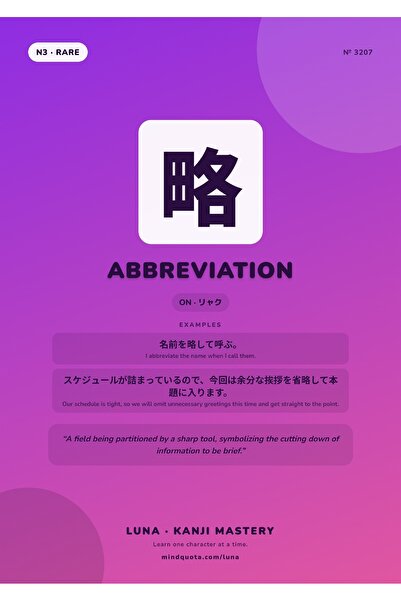 OEM Poster Kanban 略 Abbreviation, Arta Tipografica Japoneza, Carton 250g, A4