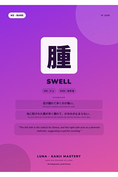 OEM Poster Kanji Umflare, Design Japonez Autentic, Carton Premium 250g, Forma...