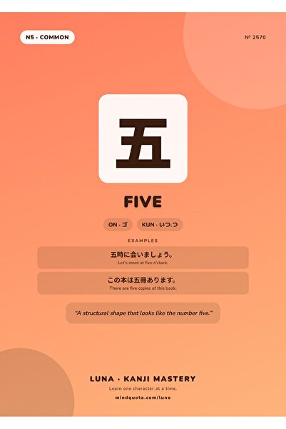 OEM Poster Kanji Cinci, Scriere Japoneza Traditionale, Carton 250g, A4
