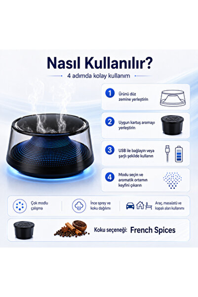 Hil Tech Eminönü Toptan Elektronik Araç İçi Aromaterapi Nemlendirici ve Koku Makinesi 10W 700 mAh Şarjlı Kartuşlu French Spices Araç Kokusu Difüzör