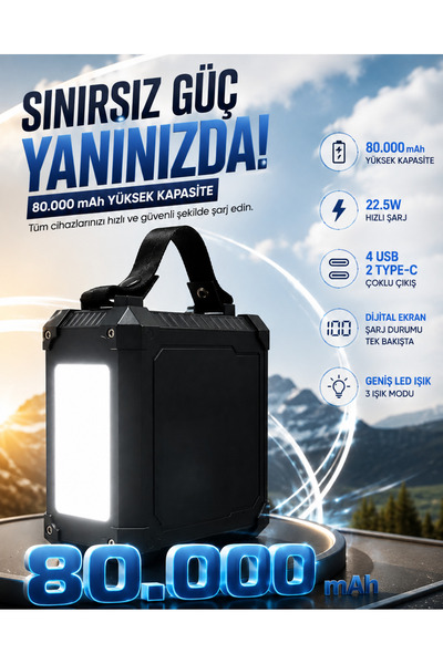 80.000 mAh Powerbank 22.5W Hızlı Şarj 4 USB + 2 Type-C Çıkışlı Dahili Kablolu Dijital Göstergeli Taşıma Kulplu Taşınabilir Şarj Cihazı Powerbank Güç Bankası