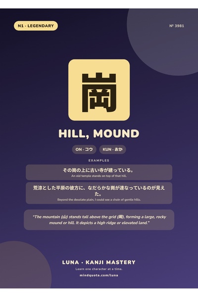 OEM Αφίσα Ινφογραφικού Κάντζι  "Hill Hill ", Ιαπωνική Τέχνη Γραφής, Χαρτόνι 2...