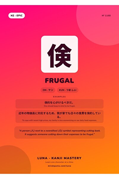 OEM Poster Infografic Kanji Frugalitate, Concept Japonez Minimalism, Carton 2...