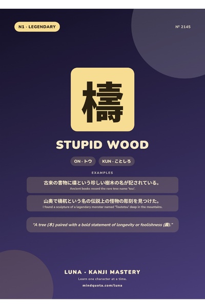 OEM Poster Infografic Kanji Lemn Prost, Design Japonez, Carton 250g, A4