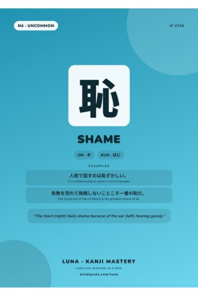 OEM Poster Infografic Kanji 恥 Rușine, Artă Japoneză și Semnificație Profundă,...