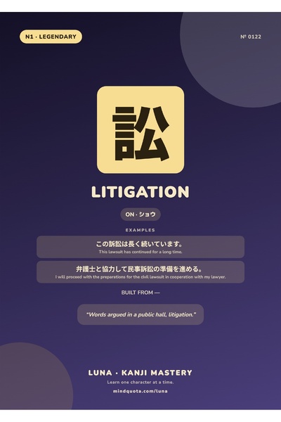 OEM Poster Infografic Kanji Litigiu, Scriere Japoneza, Carton 250g, A4