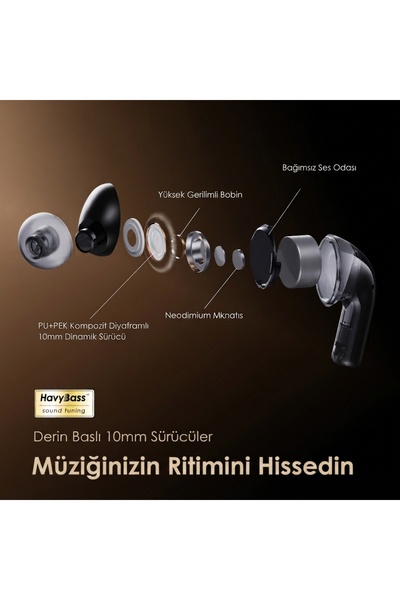 Oriamo TWS Kulaklık OTW-626N OBSIDIAN BLACK