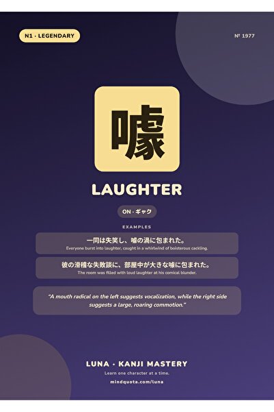 OEM Poster Infografic Kanji Hohot de Raset, Design Japonez Autentic, Carton 2...