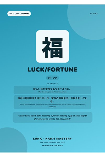 OEM Poster Infografic Kanji Noroc si Fericire, Design Japonez, Carton 250g, A4