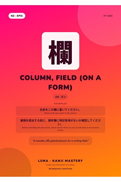 OEM Poster Infografic Kanji Coloana si Camp Japonez, Educativ, Carton 250g, A4