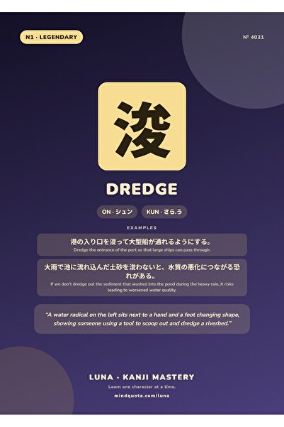 OEM Poster Infografic Kanji Dredge Japonez, Educativ si Elegant, Carton 250g, A4