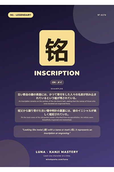 OEM Poster Infografic Kanji 铭 Inscriptie, Semnificatie Simbol Japonez, Carton...