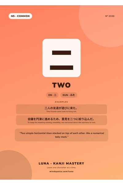OEM Poster Infografic Kanji Doi, Simbol Japonez, Decor Educativ si Minimalist...