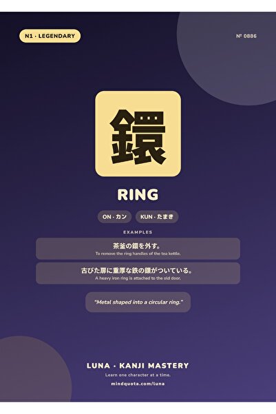 OEM Poster Infografic Kanji Inel, Semnificatie Simbol Japonez, Carton 250g, A4