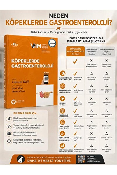 Güneş Tıp Kitabevleri FELDMAN - Köpeklerde Gastroenteroloji (QR Kodlu Videolu)