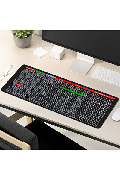 Daytona Kaymaz Mousepad PC Kısayollar Excel Formül Desenli Dikişli Oyuncu Gam...