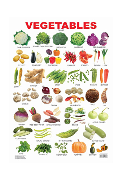 Dreamland Publications Charts ; Vegetables 0607