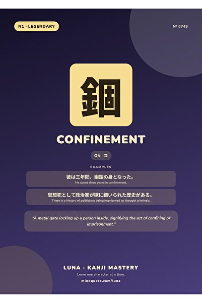 OEM Poster Infografic Kanji Confinare, Arta Japoneza Traditionala, Carton 250...