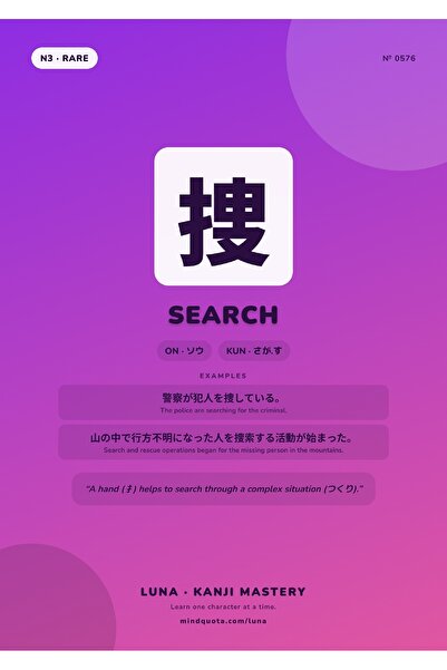 OEM Poster Infografic Kanji Cautare, Scriere Japoneza, Carton 250g, A4