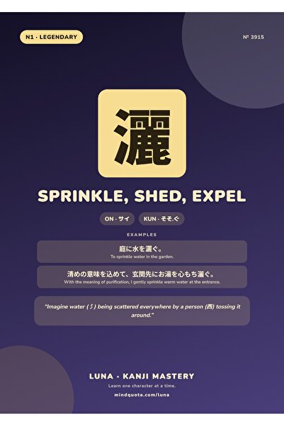 OEM Poster Infografic Kanji stropi, vărsa, expulza, Design Educativ Japonez, ...