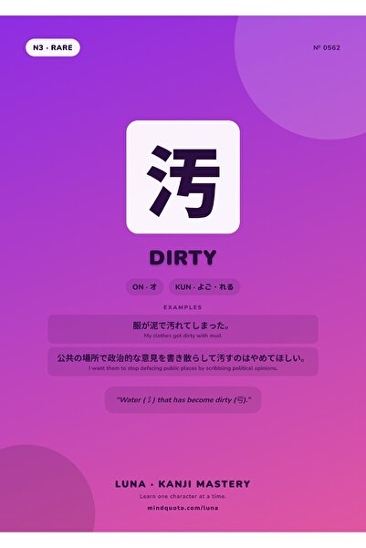 OEM Poster Infografic Kanji Murdar, Scriere Japoneza, Carton 250g, A4
