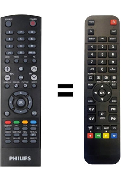 OEM Compatible Remote Control 77400208-2 for Τηλεοράσεις Philips