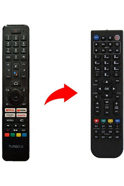 OEM Compatible Remote Control SM4317 for Τηλεοράσεις Turbo-X