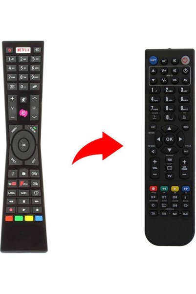 OEM Compatible Remote Control Rm-c3233 for Τηλεοράσεις JVC