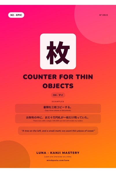 OEM Poster Infografic Kanji Contor pentru Obiecte Subțiri, Educațional Japone...