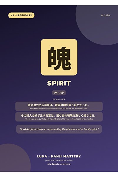 OEM Poster Infografic Kanji Spirit, Design Japonez, Carton 250g, A4