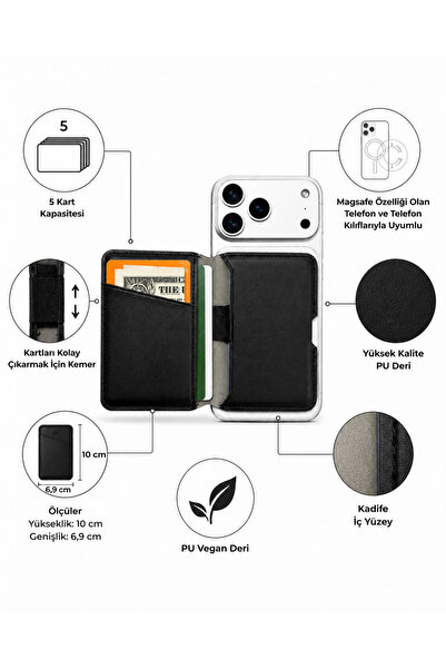 WATCHOFROYAL Suport magnetic pentru carduri Rotex Black cu prindere magnetică