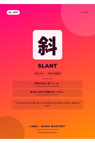 OEM Poster Infografic Kanji Inclinat, Scriere Japoneza, Carton 250g, A4