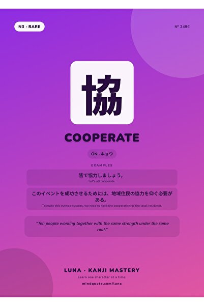 OEM Poster Infografic Kanji Cooperare, Stil Japonez, Carton Premium 250g, A4