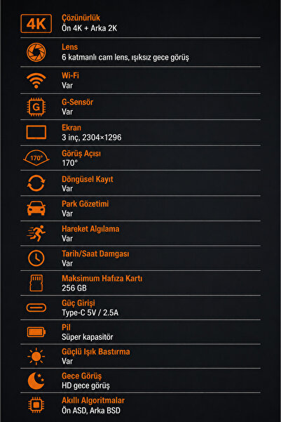 İMVULA HYPERX 4K UHD Dokunmatik Ekranlı Wi-Fi & ADAS Destekli- Araç Ön-Arka Kayıt Kamerası