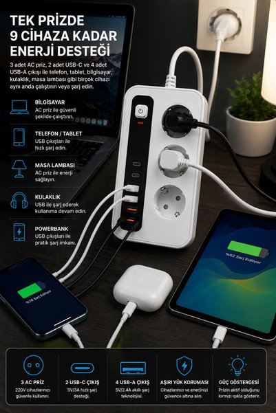 Aırstorr 3’lü Akım Korumalı Priz – 2 USB-C + 4 USB-A | 2 Metre Kablolu