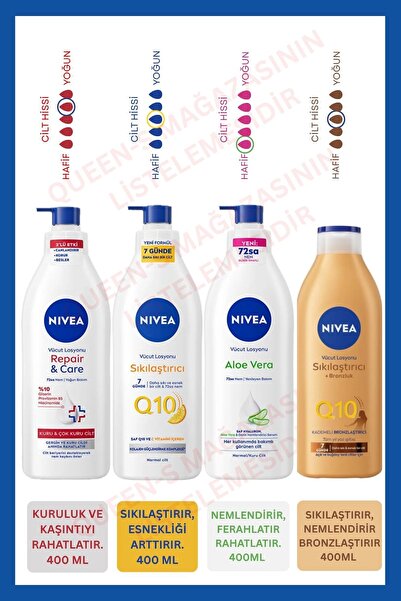 NIVEA Vücut Losyonu 4'lü Bakım Seti | Aloe Vera, Repair Care, Q10 Sıkılaştırı...