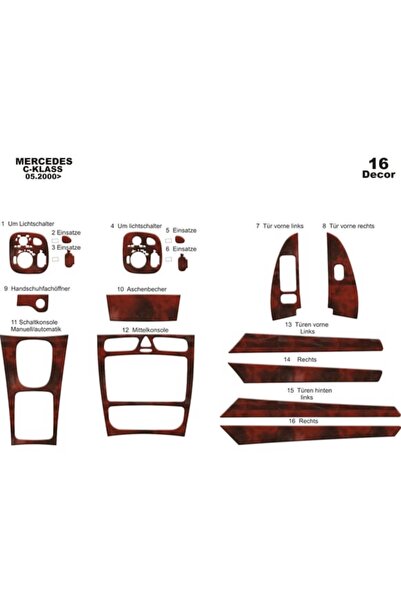 FD Damla Etiket Mercedes C-Class Dashboard Console Trim Chest Mahogany Veneer...